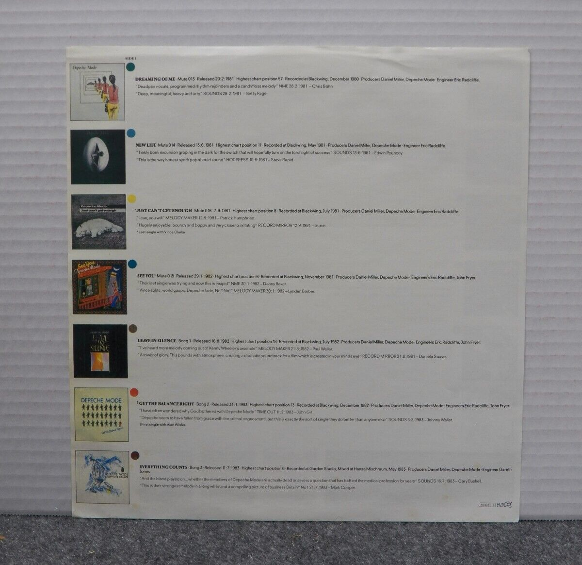 12" LP NM Depeche Mode The Singles 81-85 1985 Mute Records Israeli Import MUTE 1