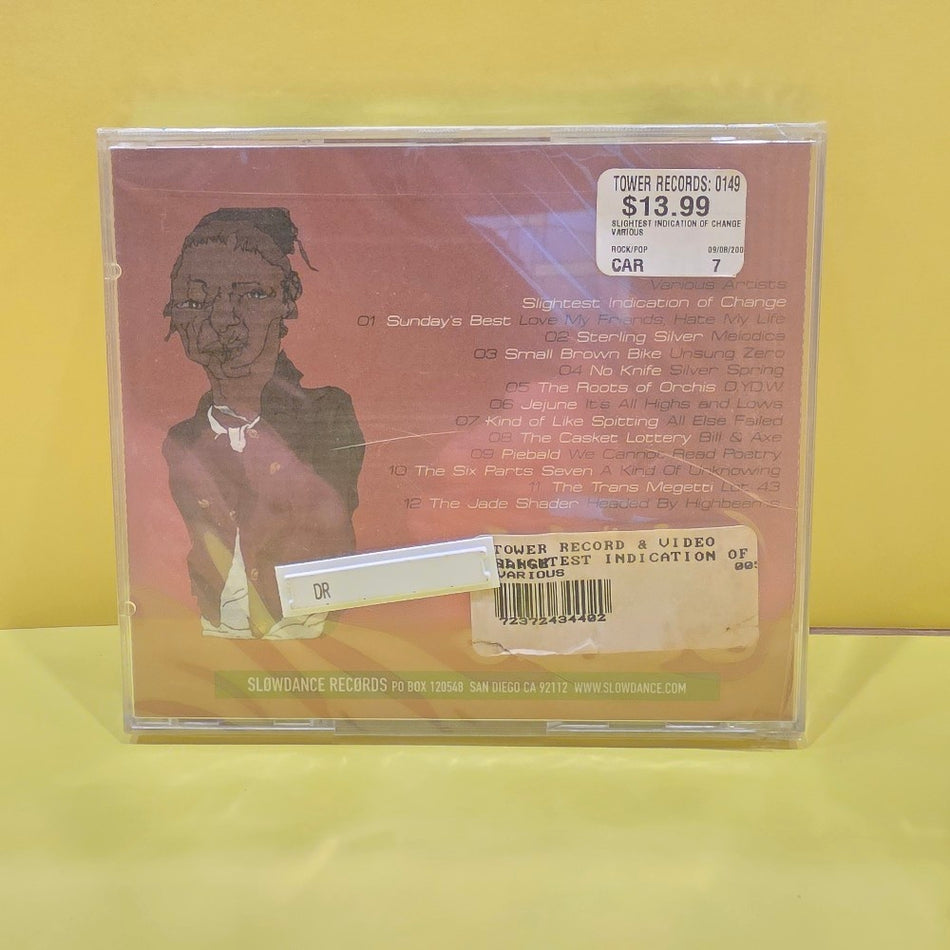 Various  - Slightest Idication Of Change - 2000 - SLOW 007 - New - Sealed - CDs